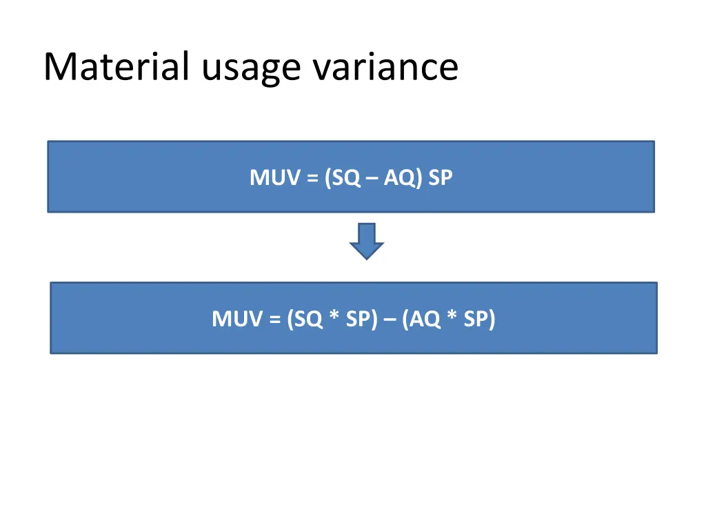 material usage variance 1