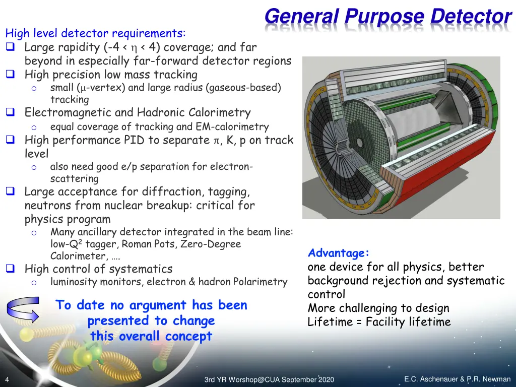 general purpose detector