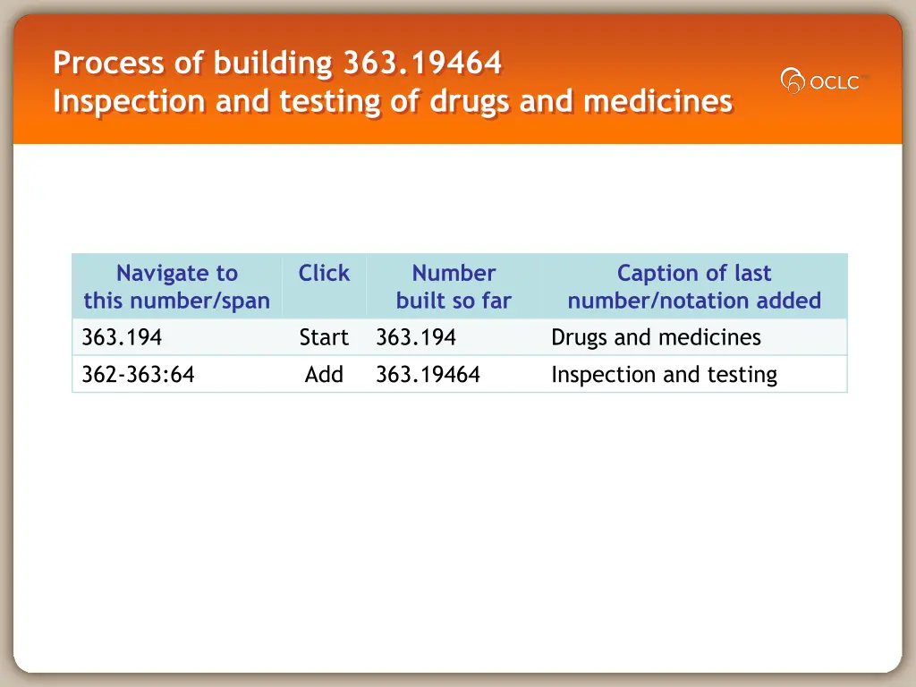 process of building 363 19464 inspection