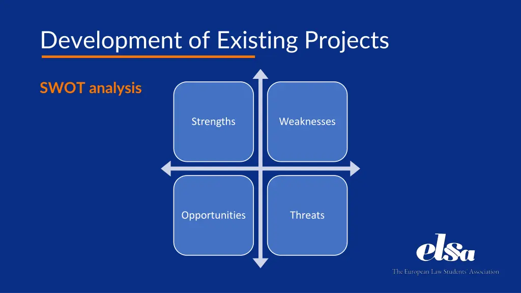 development of existing projects