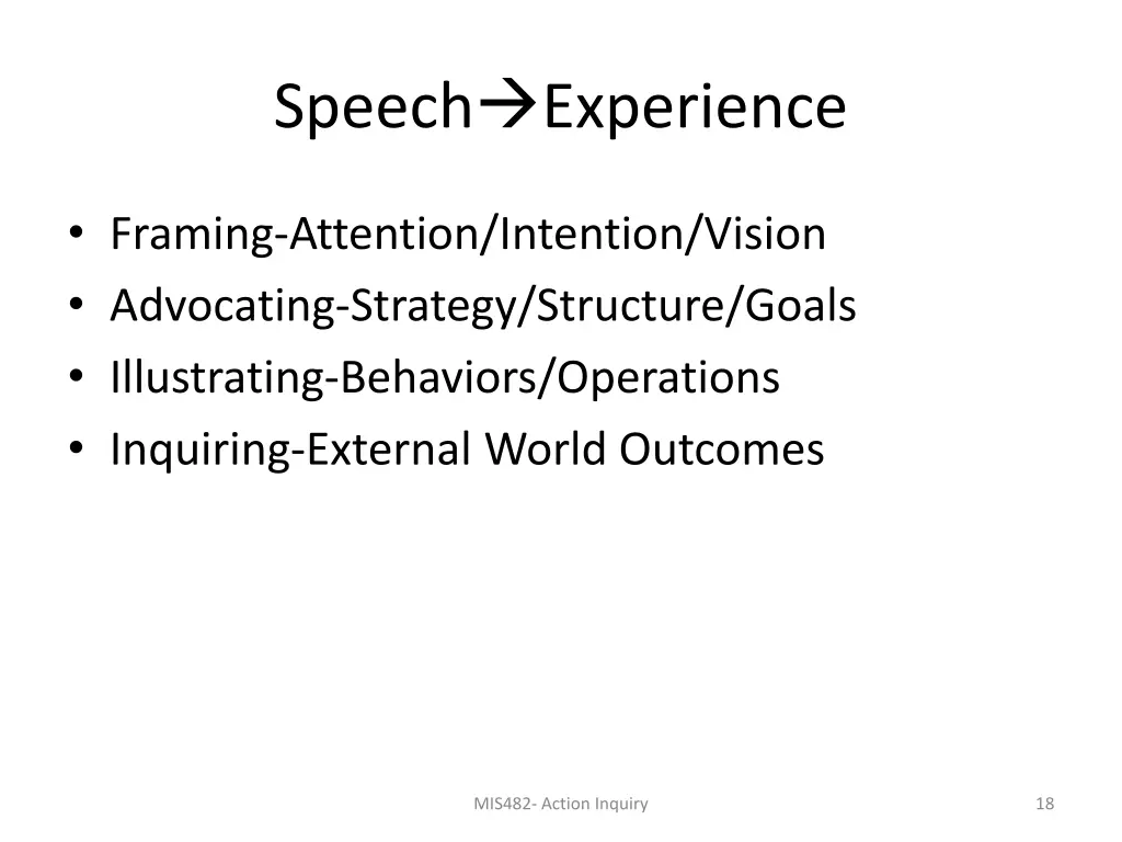 speech experience