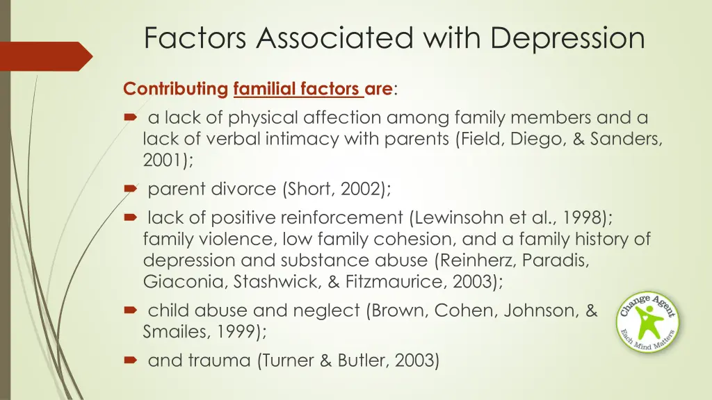 factors associated with depression