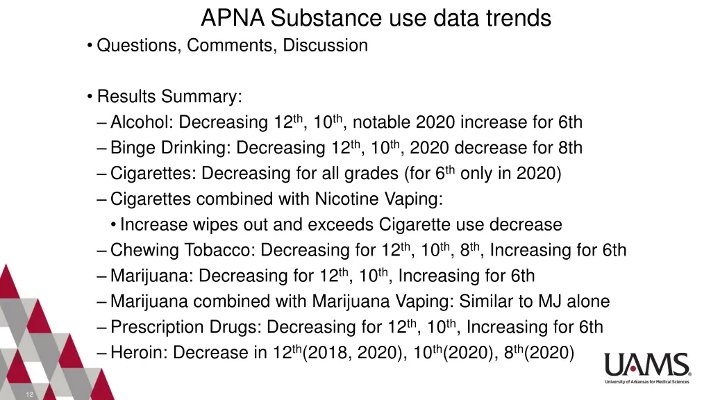 apna substance use data trends questions comments