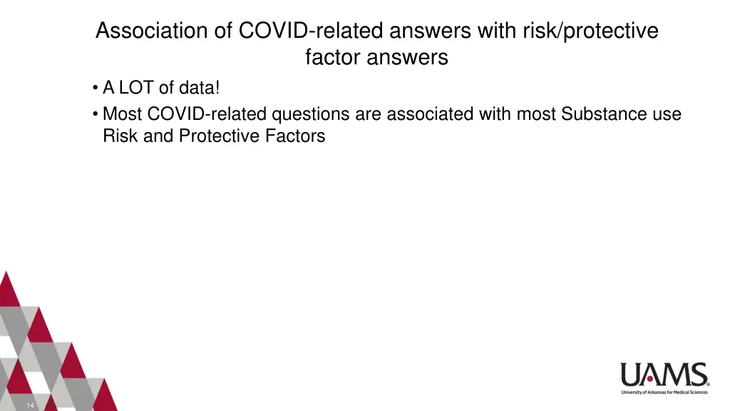 association of covid related answers with risk 1