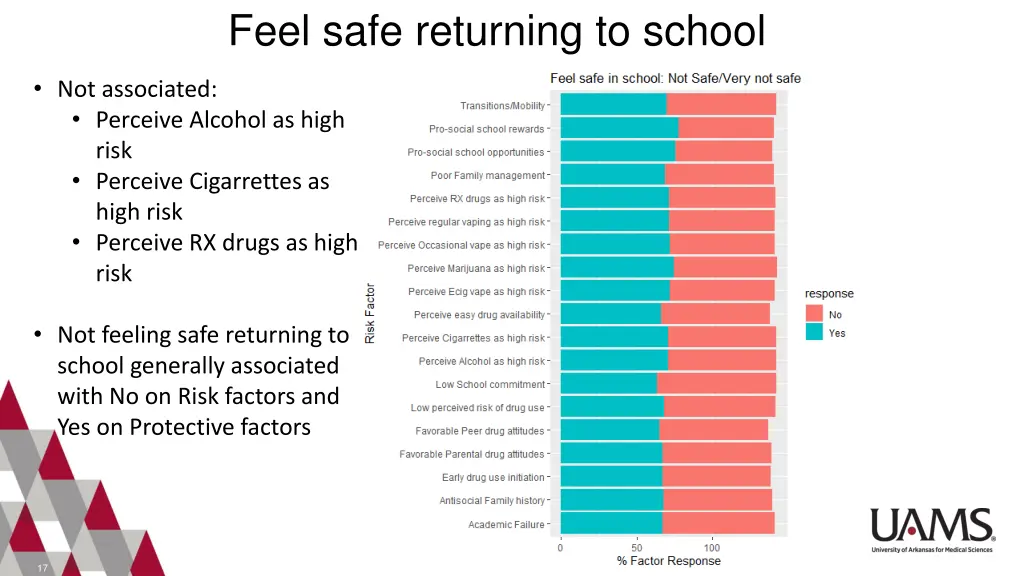 feel safe returning to school