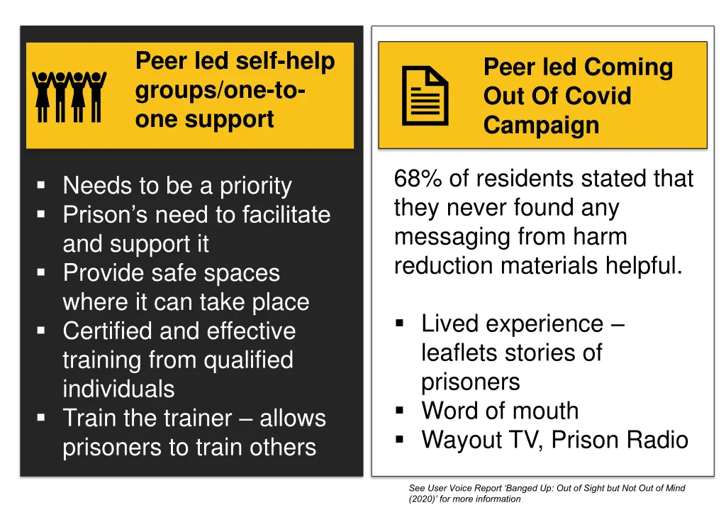 peer led self help groups one to one support