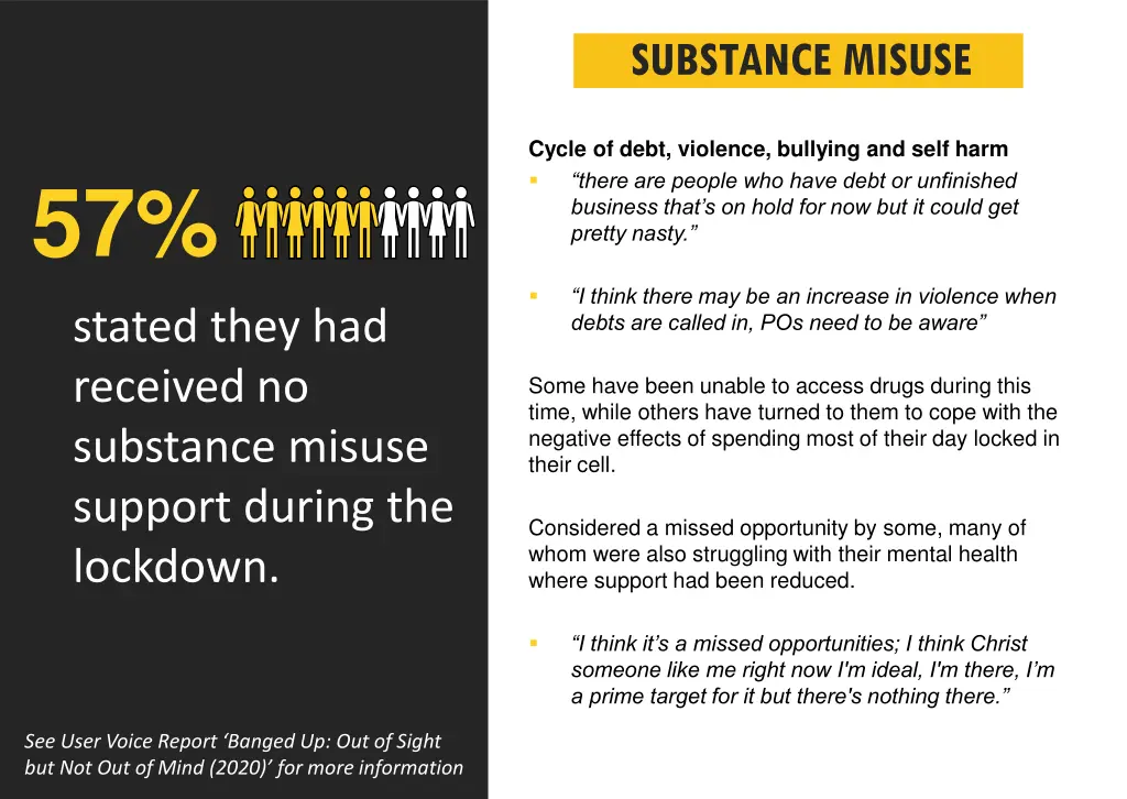 substance misuse