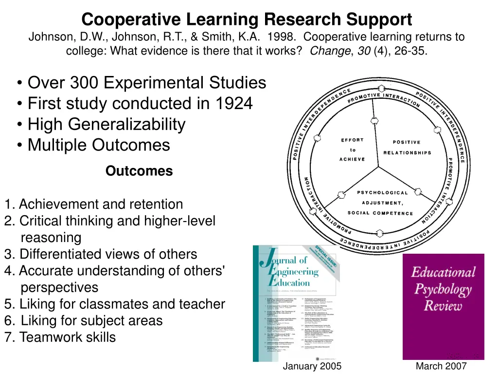 cooperative learning research support johnson