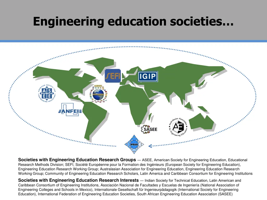 engineering education societies