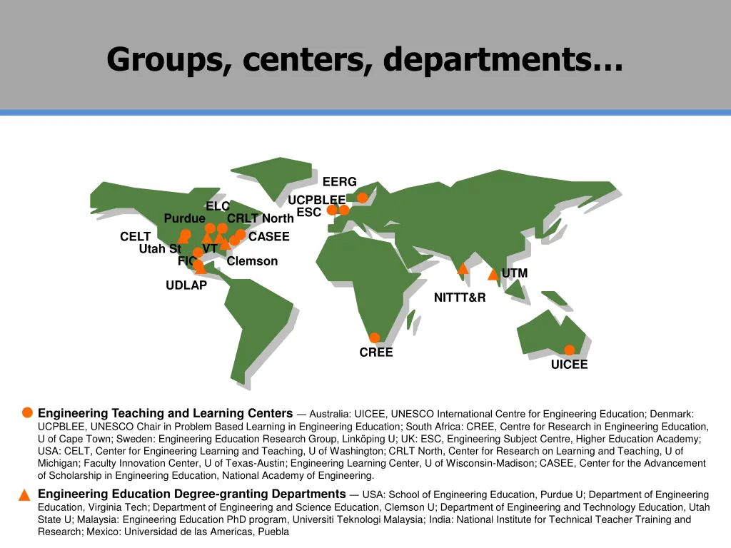 groups centers departments