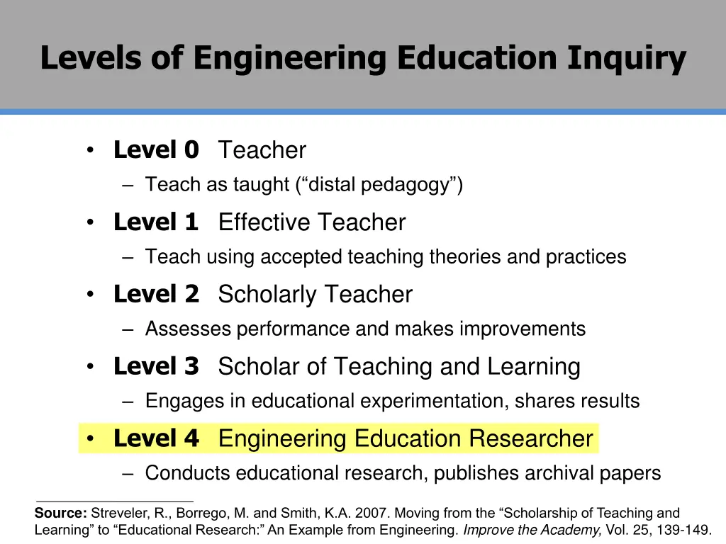 levels of engineering education inquiry