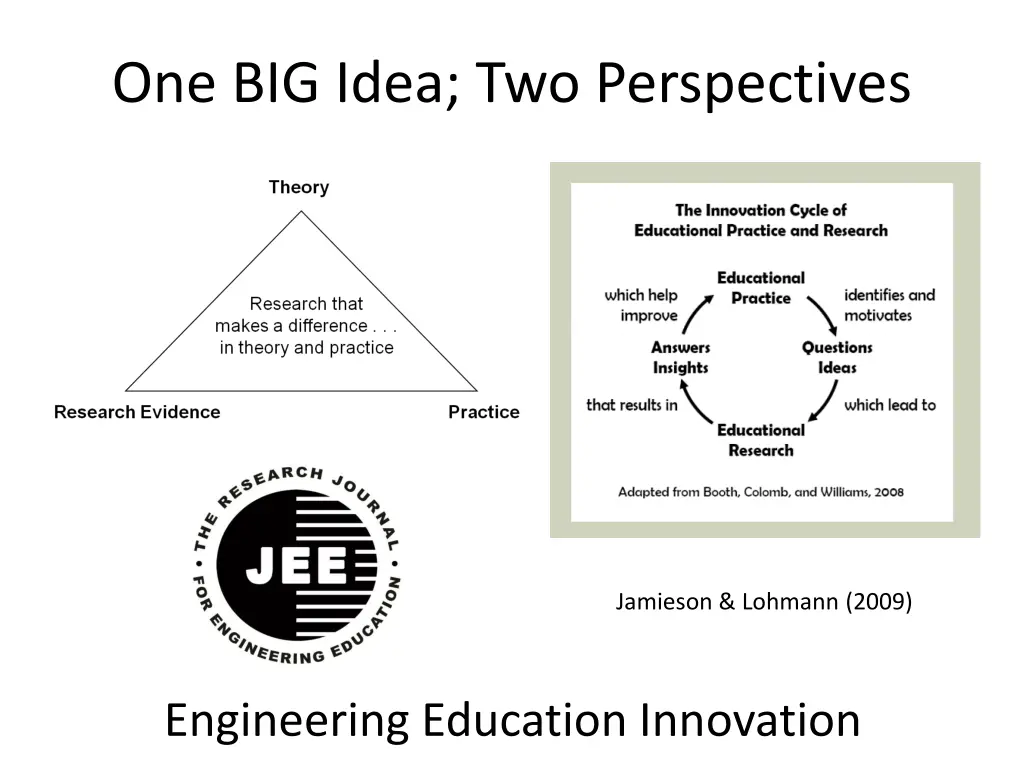 one big idea two perspectives