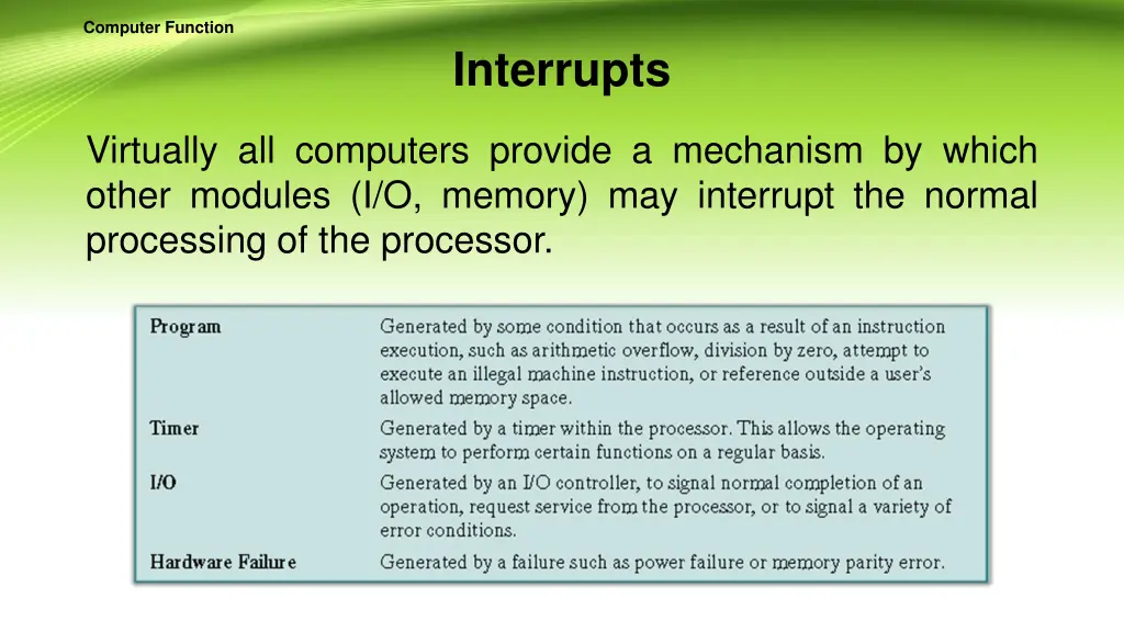 computer function 10