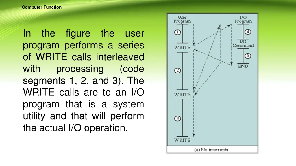 computer function 13