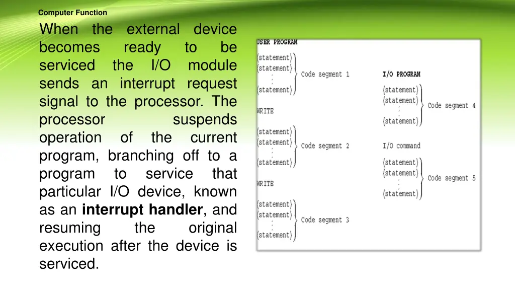 computer function 15