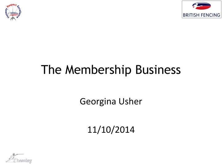 the membership business