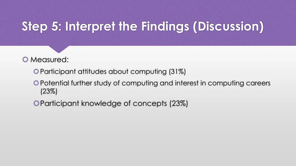 step 5 interpret the findings discussion 2