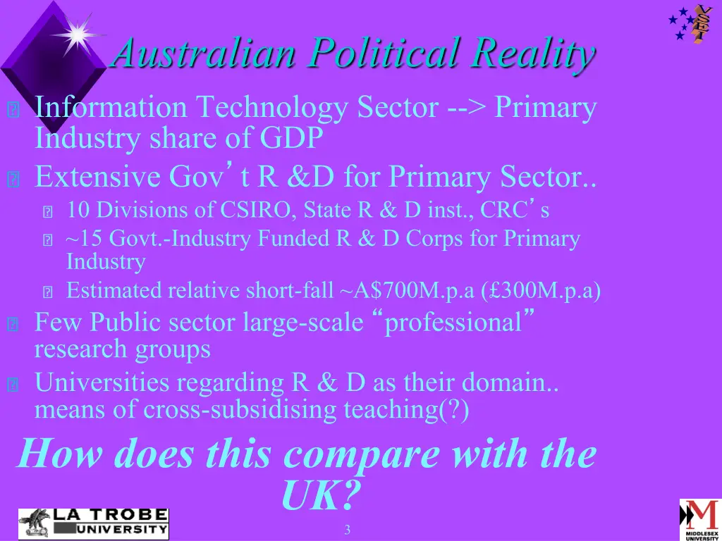 australian political reality information