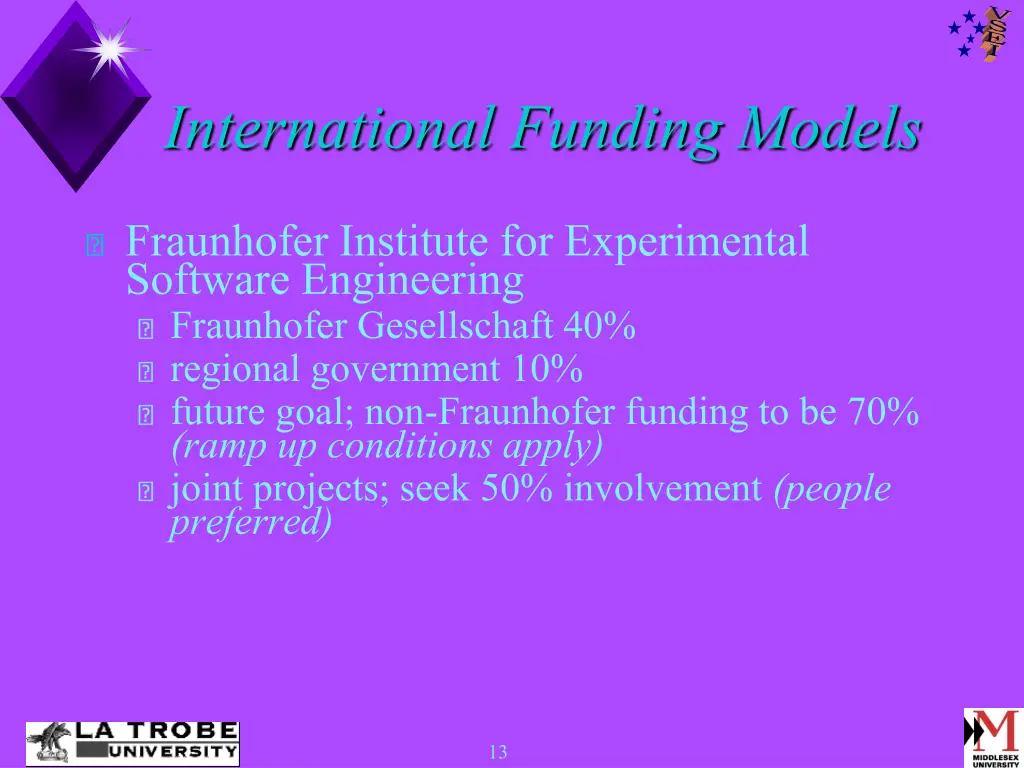 international funding models 1