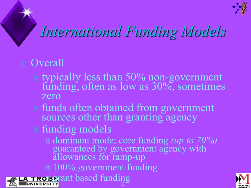 international funding models