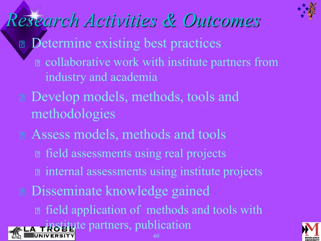 research activities outcomes determine existing