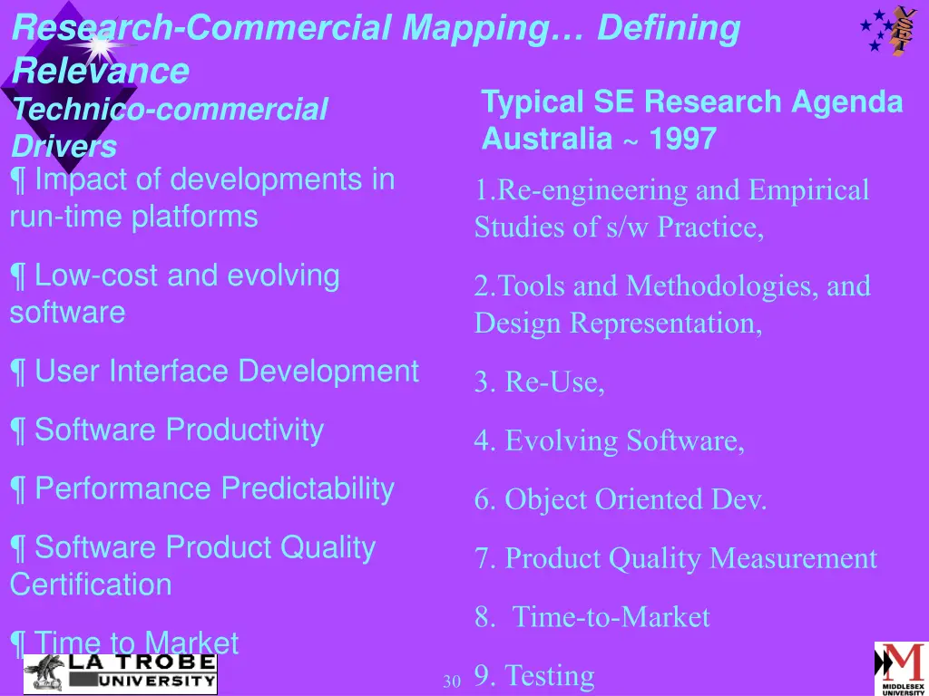 research commercial mapping defining relevance