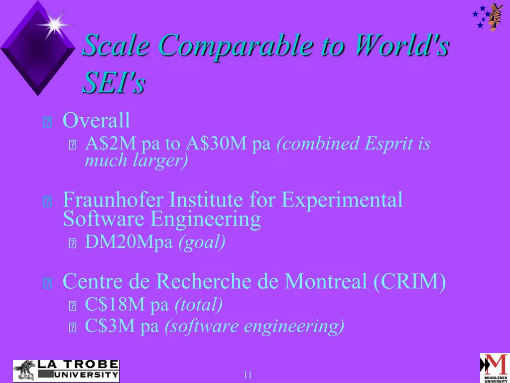 scale comparable to world s sei s overall