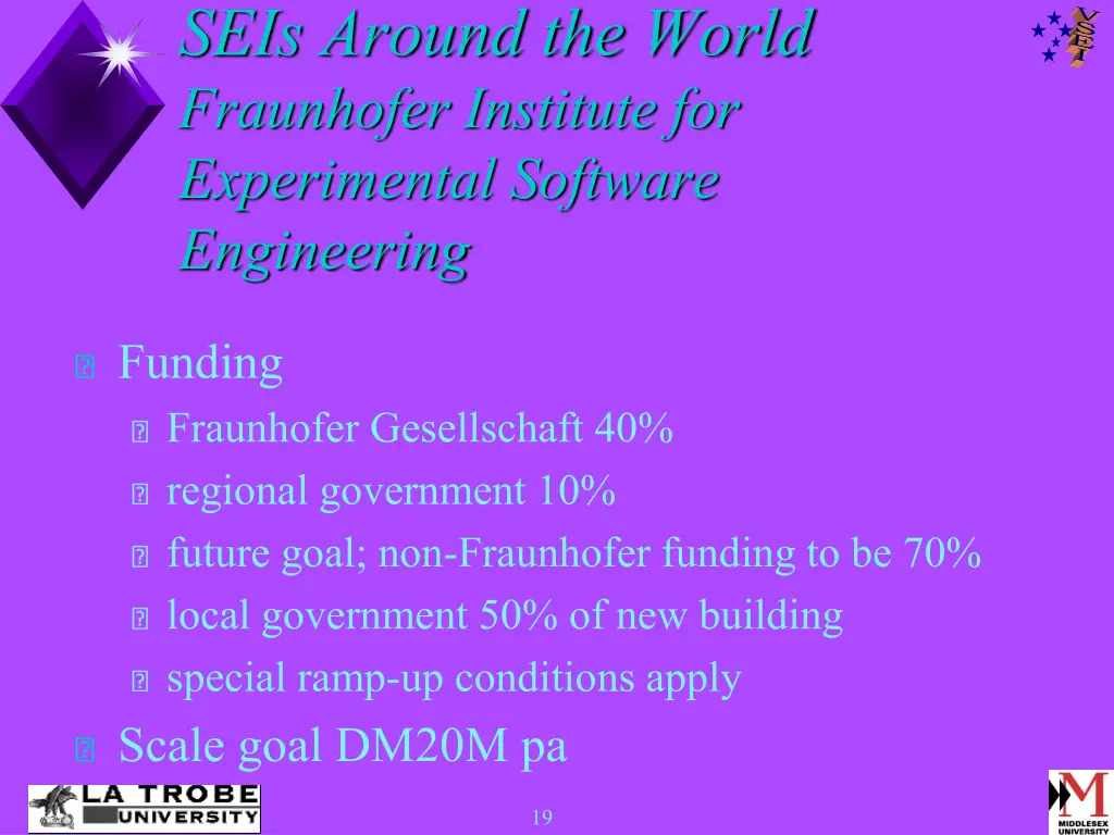 seis around the world fraunhofer institute