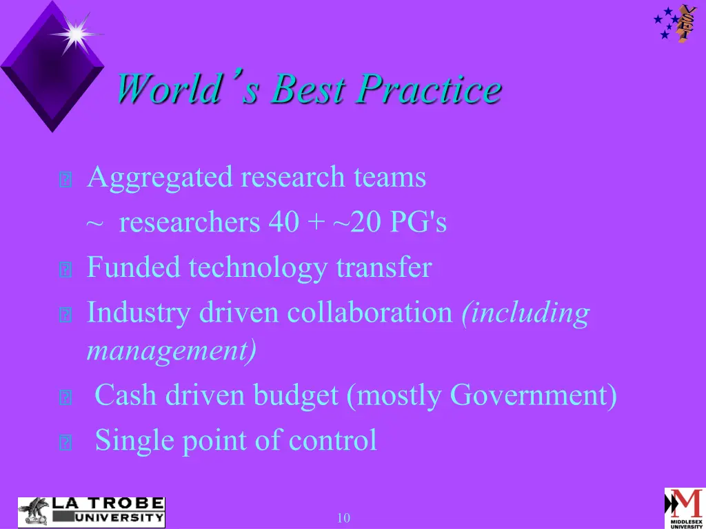 world s best practice