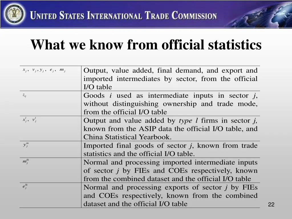 what we know from official statistics