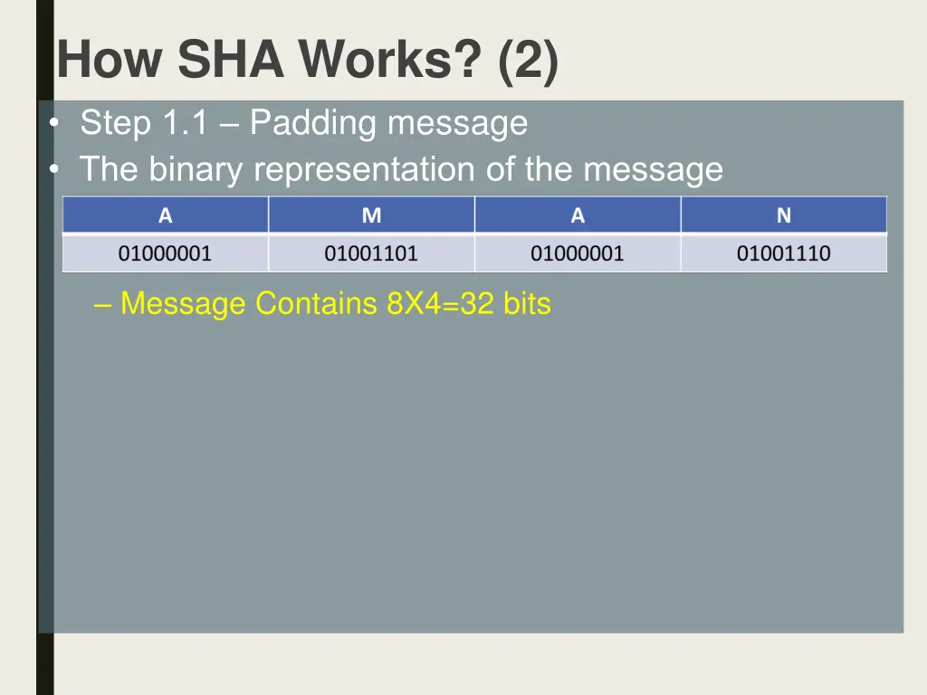 how sha works 2 step 1 1 padding message