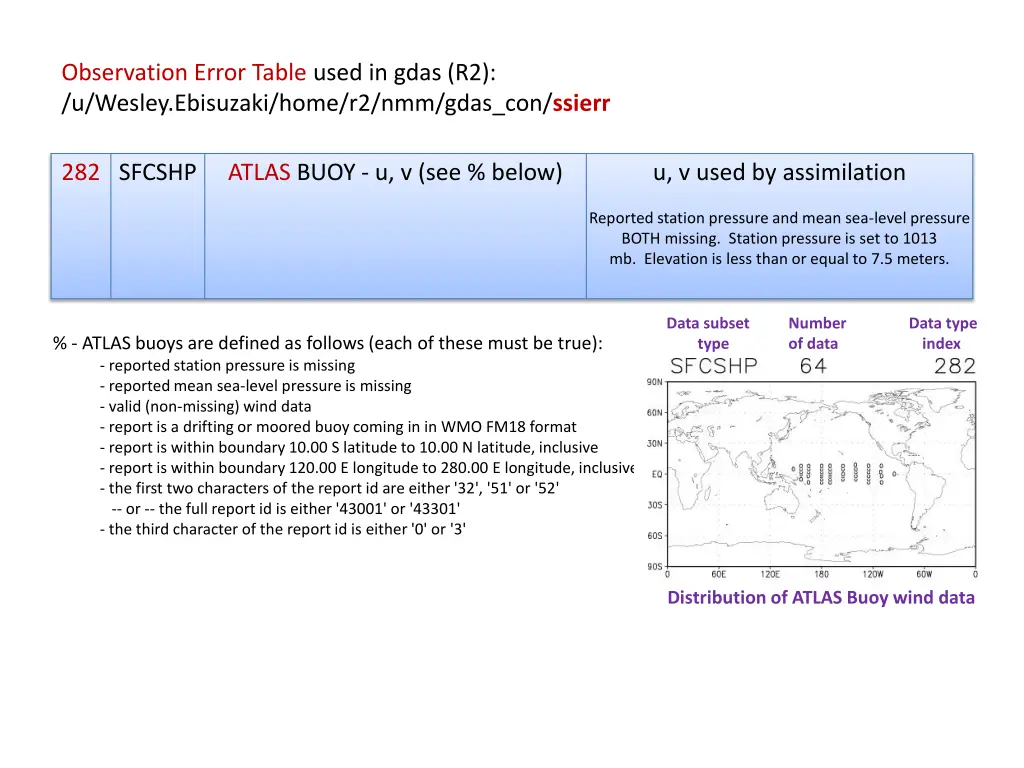 observation error table used in gdas r2 u wesley