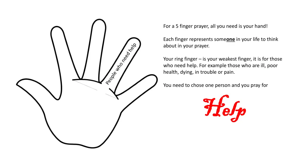 for a 5 finger prayer all you need is your hand 3