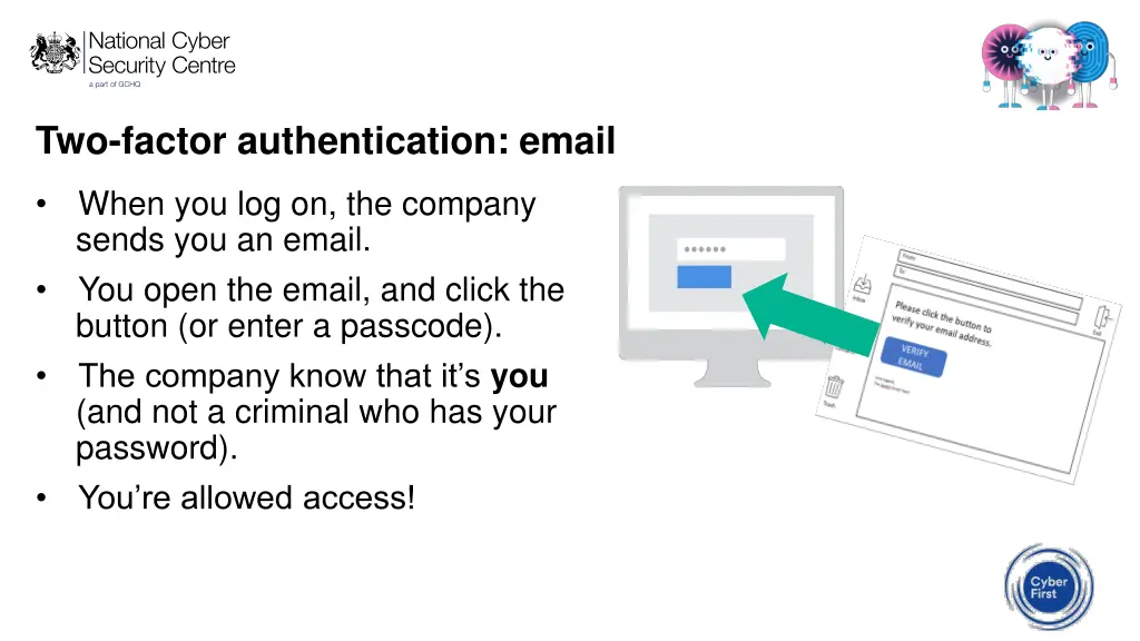 two factor authentication email