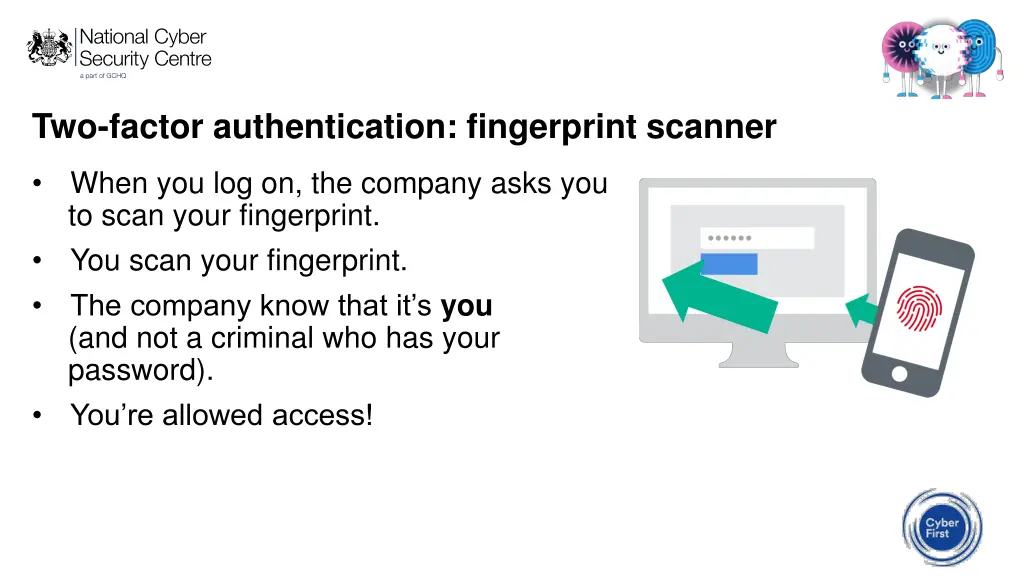 two factor authentication fingerprint scanner