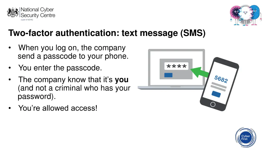 two factor authentication text message sms