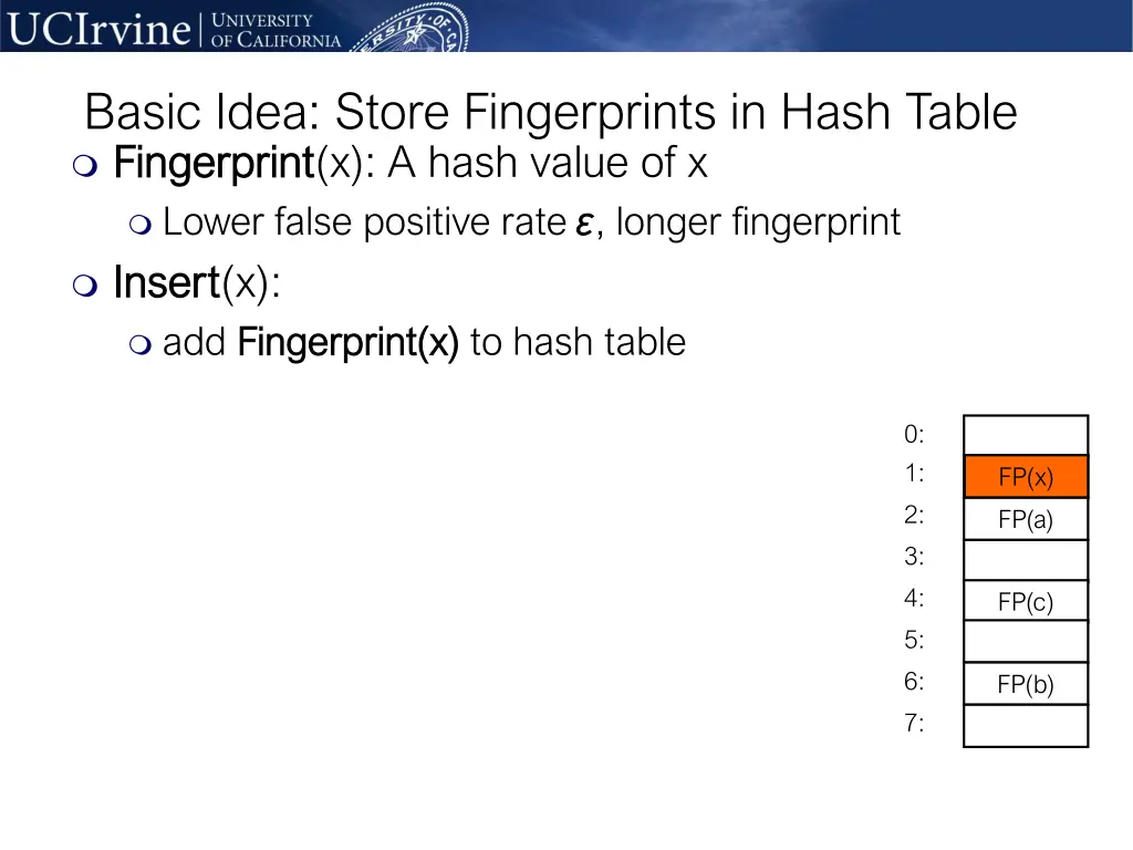 basic idea store fingerprints in hash table 1