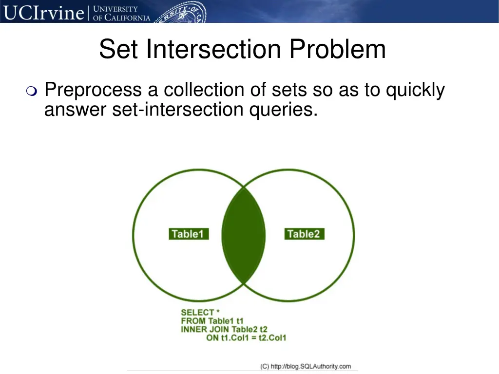 set intersection problem