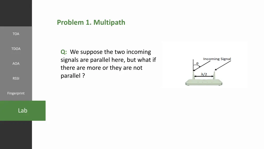 problem 1 multipath