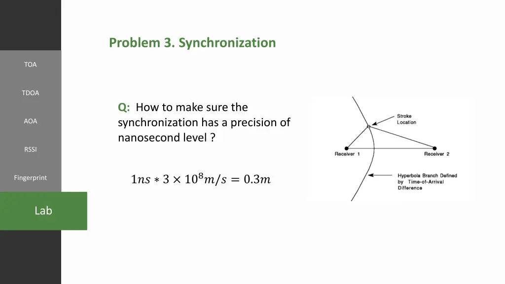 problem 3 synchronization