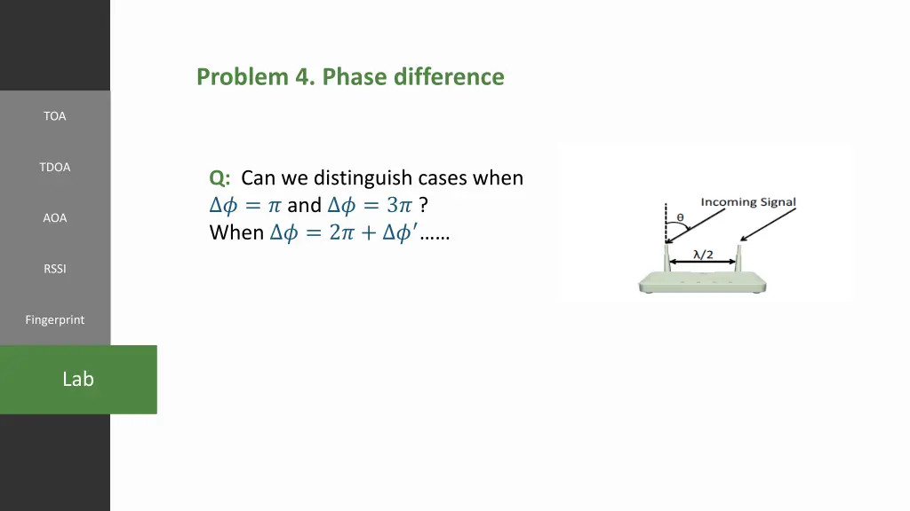 problem 4 phase difference