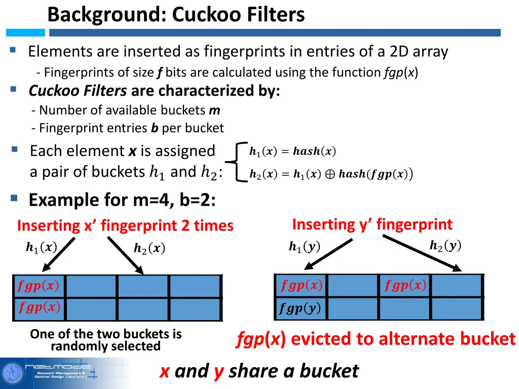 background cuckoo filters