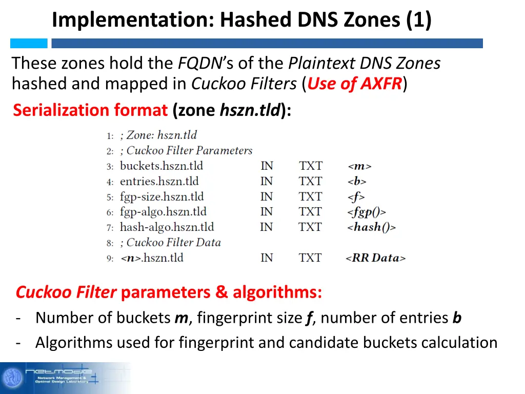 implementation hashed dns zones 1