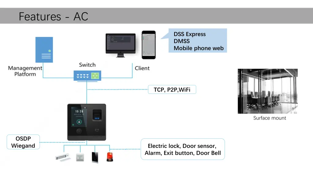 features ac