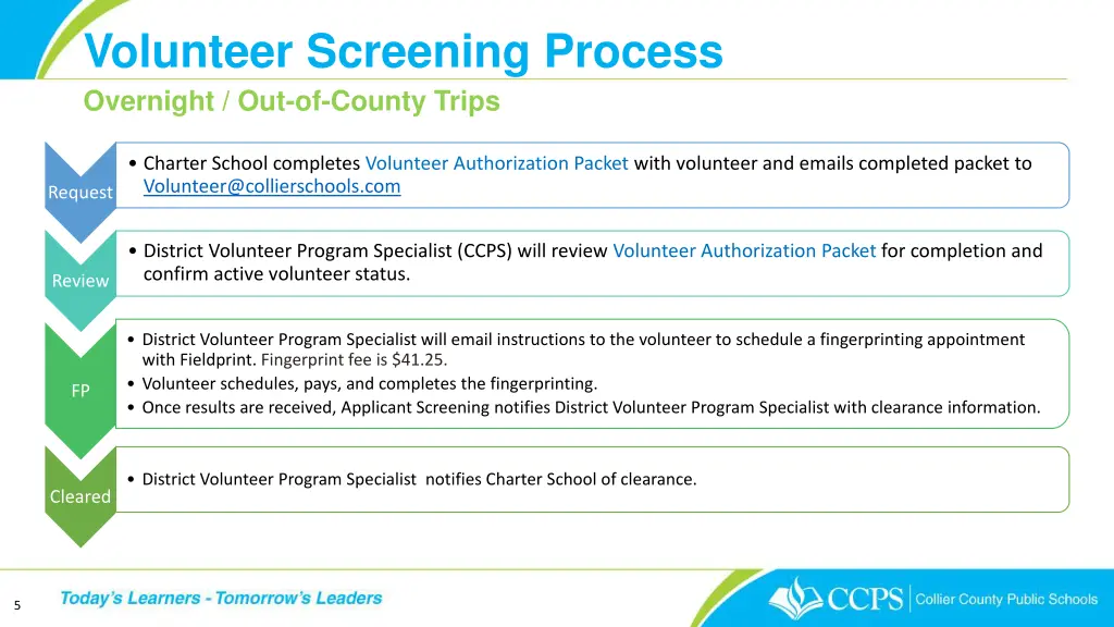 volunteer screening process 3