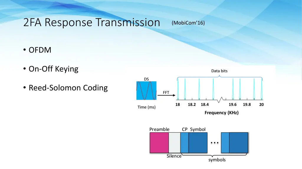 2fa response transmission