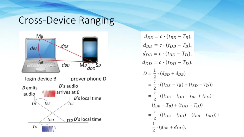 cross device ranging 1