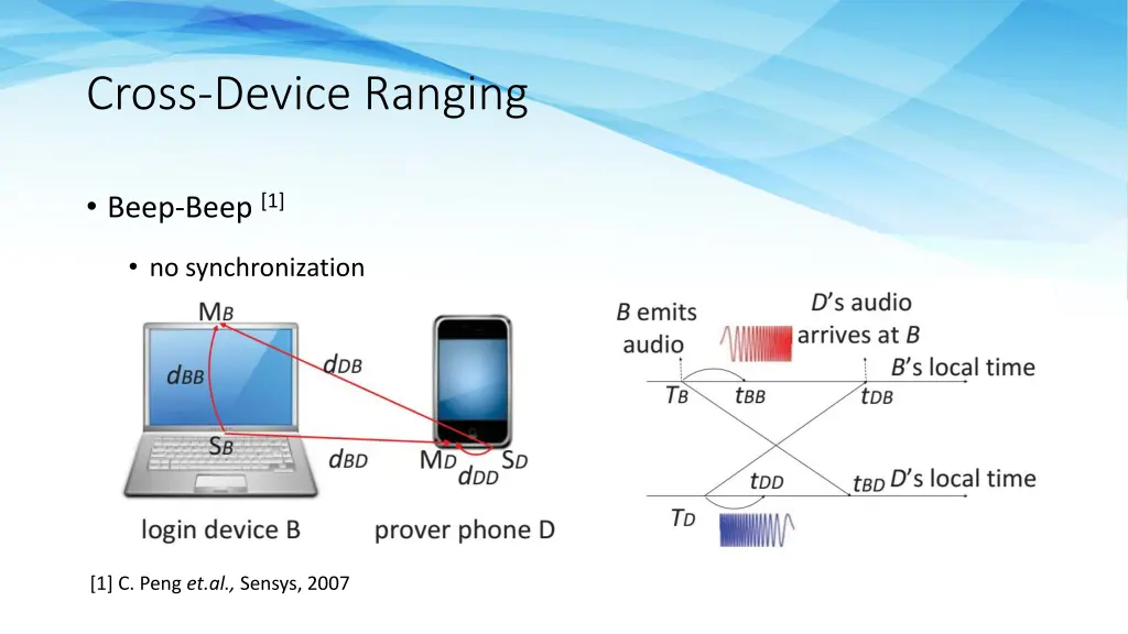 cross device ranging