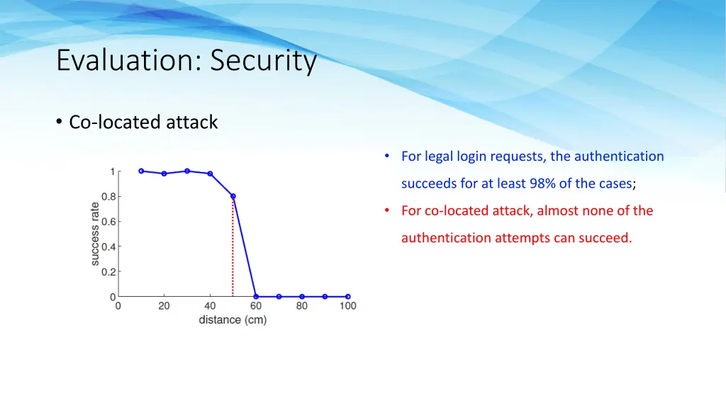 evaluation security 1