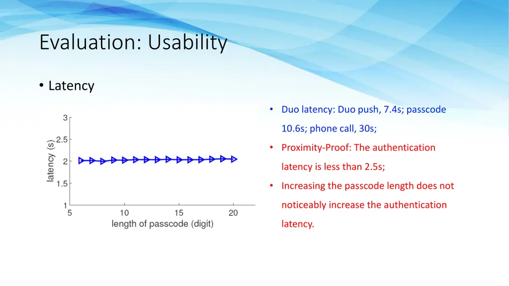 evaluation usability